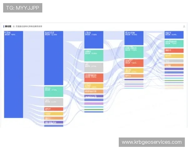 快鱼体育登录线路选择技巧帮助用户找到最优连接路径 快鱼体育登录线路选择技巧帮助用户找到最优连接路径