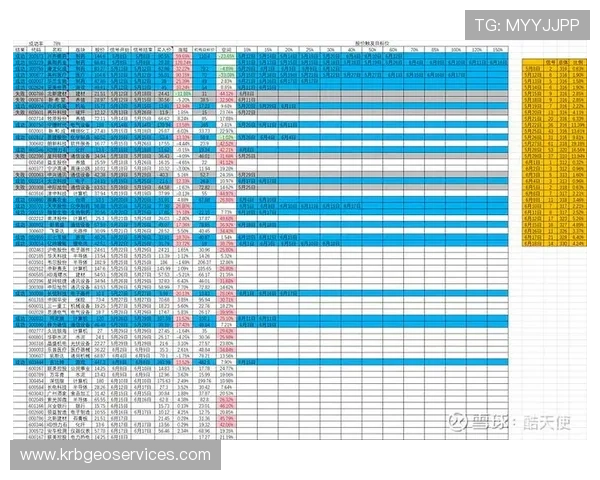 新宝5注册流程详解帮助玩家快速顺利完成账号注册流程指南