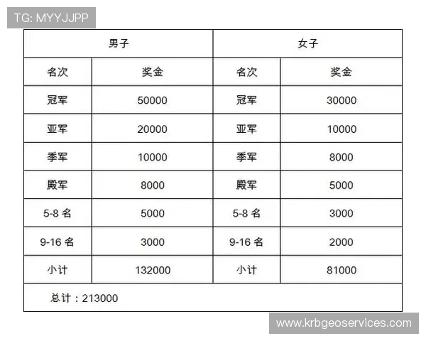 m8体育在电竞赛事中的应用与未来发展趋势全面分析