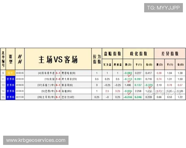 2026年荷兰对阵瑞典世界杯比赛胜负走势及关键因素分析